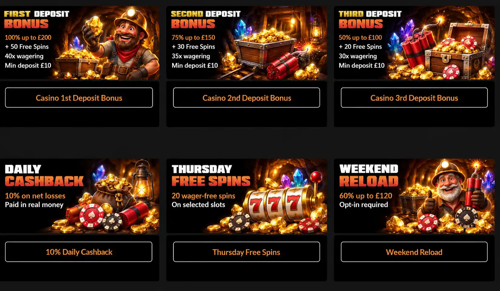 Slots Dynamite Casino bonuses and promotion terms
